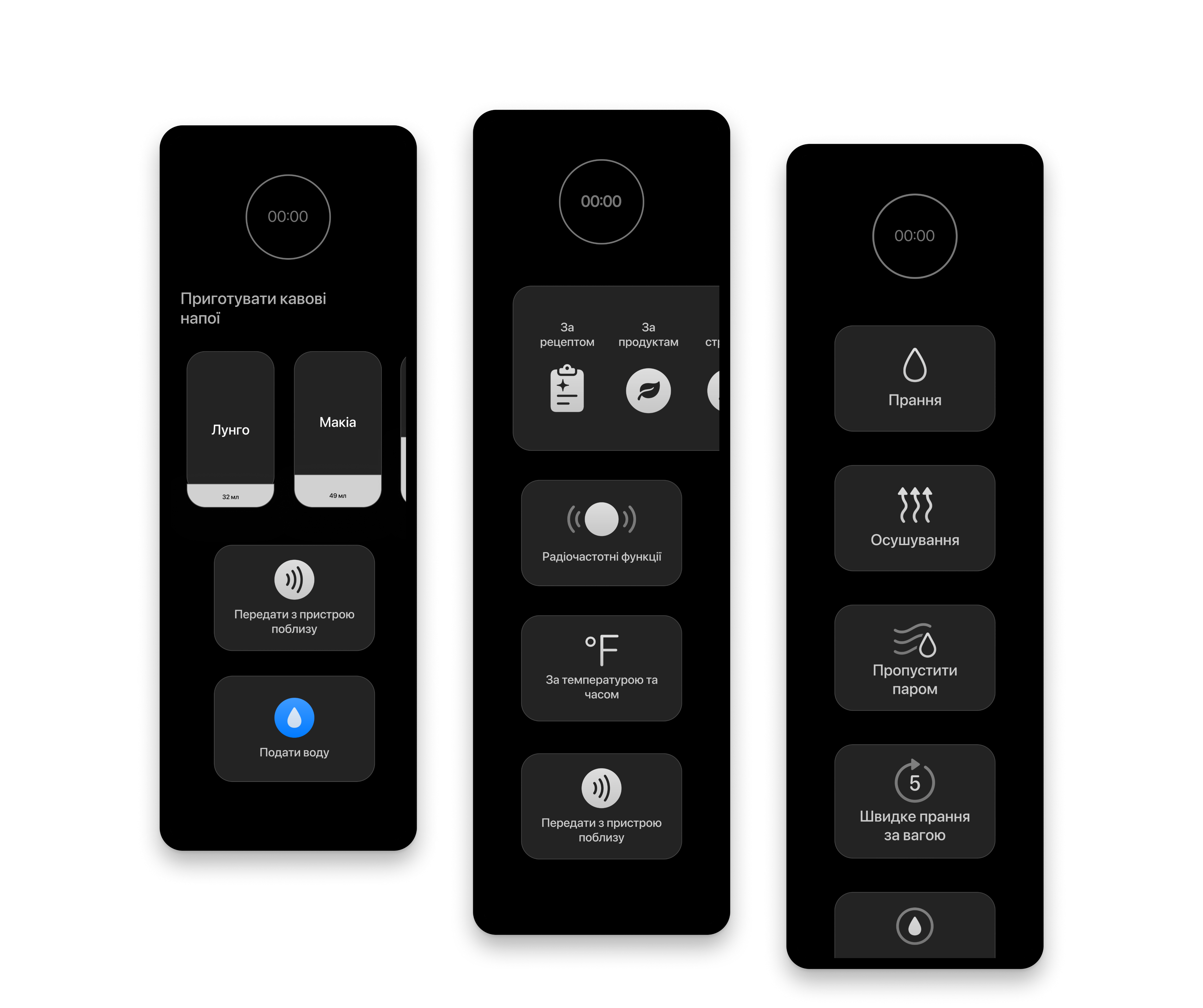 Комп'ютерне зображення вертикального дисплея вбудованої побутової техніки HouseHold 